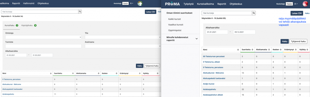 time frame in shared report