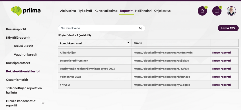 Example of the registration statistics reporting view