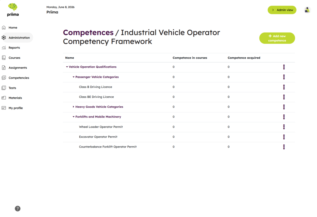 Competences
