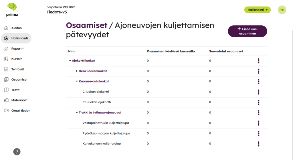Kuvassa on esimerkki osaamisrakenteesta ja rakenteen sisällä olevista osaamisista sekä niiden alaosaamisista.